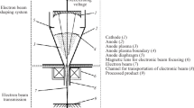 Glow Discharge in an Axially Symmetric Supersonic Gas Flow | Technical ...