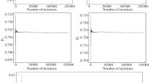 Bayesian Inference of Dependent Competing Failure Model in ...
