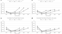 total time hypothesis in learning