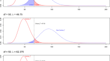 productivity needs analysis case study