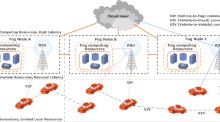Articles | Autonomous Agents and Multi-Agent Systems | Springer Nature Link