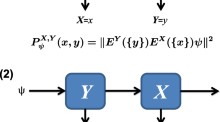 Iqsa R IQSA 2025 | Springer Nature Link