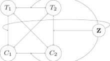 Articles | Lifetime Data Analysis | Springer Nature Link