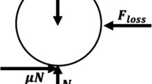 Approximation Methods in Physics | Springer Nature Link