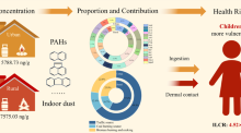 Volume 18, Issue 12 | Building Simulation | Springer Nature Link
