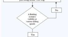 Articles | Multiscale and Multidisciplinary Modeling, Experiments and ...