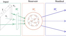 Pattern Recognition Applications and Methods | Springer Nature Link