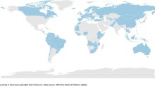 Articles | Global Public Policy and Governance | Springer Nature Link