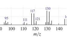 Volume 80, Issue 13 | Journal of Analytical Chemistry | Springer Nature ...