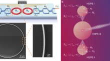 Volume 4, Issue 1 | eLight | Springer Nature Link