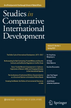 Studies in Comparative International Development