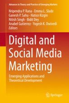 marketing and social media literature review