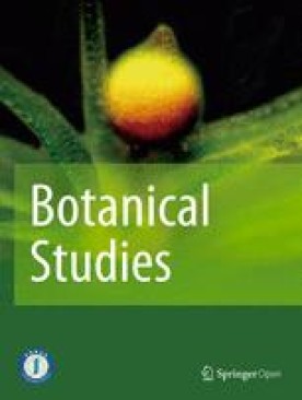 Botanical Studies | Volumes and issues