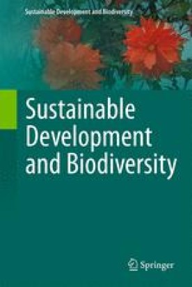 Sustainable Development and Biodiversity | Book series home