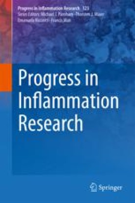 Progress in Inflammation Research | Book series home