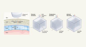 research paper related to medical technology research paper related to medical technology