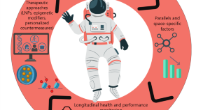 Astronaut