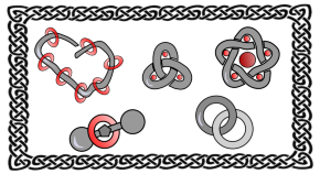 Schematics of different types of mechanically interlocked molecules