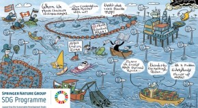 Climate-smart Ocean