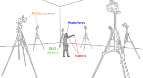 research papers on virtual reality research papers on virtual reality