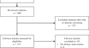 peer reviewed articles public health peer reviewed articles public health