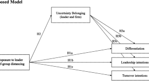 research paper on ethics in business research paper on ethics in business