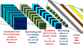 embedded systems research papers pdf embedded systems research papers pdf