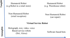 information system scientific paper information system scientific paper