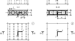 article material science article material science