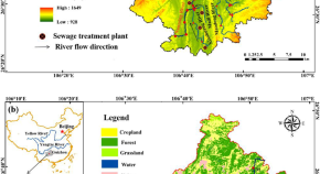 research about environmental pollution research about environmental pollution