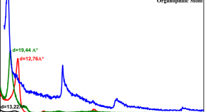 research paper for chemistry research paper for chemistry