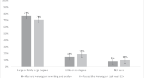 international migration research paper international migration research paper