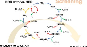 current research paper in nanotechnology current research paper in nanotechnology