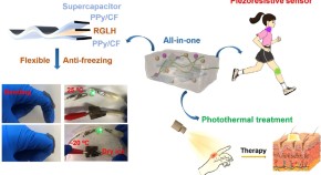 current research paper in nanotechnology current research paper in nanotechnology