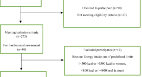 diabetes and metabolism journal scimago