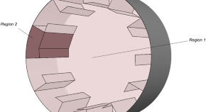 Computational Particle Mechanics Home