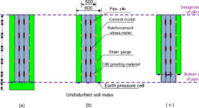 new research paper topics in civil engineering new research paper topics in civil engineering
