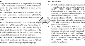Journal of Human Rights and Social Work | Volume 5, issue 2