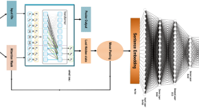 research paper in information technology research paper in information technology