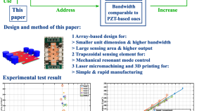 thesis topics for electrical engineering