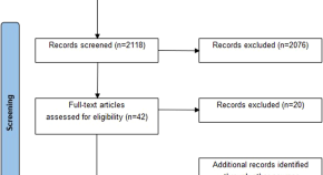 mental disorder research paper topic