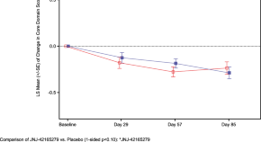 research in autism spectrum disorders journal