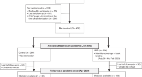 neonatal research topics 2022