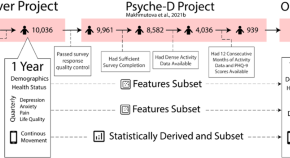 title for research paper about depression title for research paper about depression