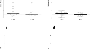 research topics in the medical field