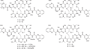 research topics related to chemistry