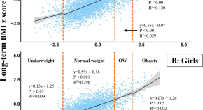 European Journal of Clinical Nutrition