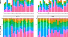 nutrition research articles 2023