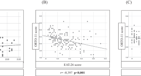 nutrition research articles 2023