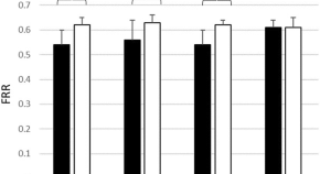 eye disease research paper